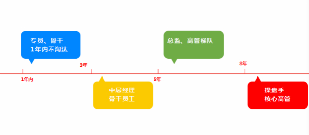 晉升合同_meitu_3.jpg