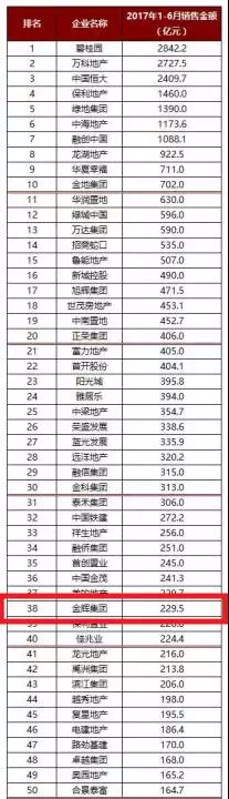 半年業(yè)績1.png