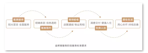 半年業(yè)績12.png